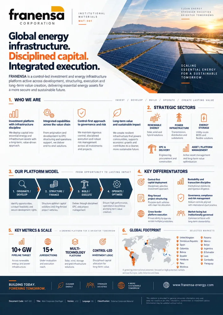 FR-COR-MAT-001 — Global Energy & Infrastructure Overview