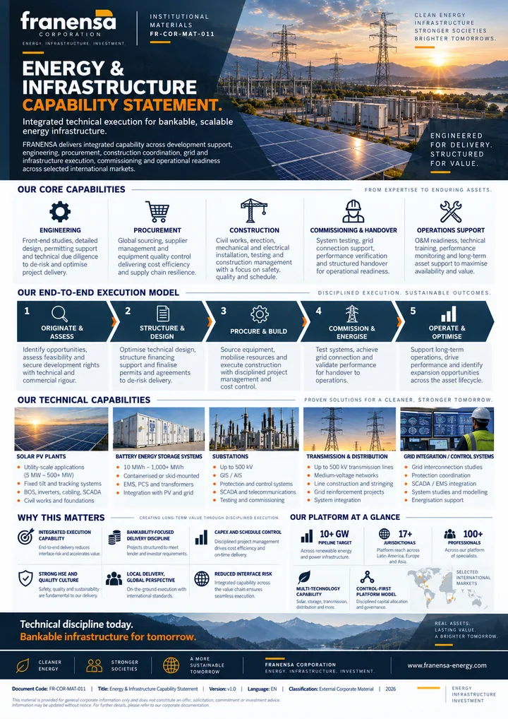 FR-COR-MAT-011 — Energy & Infrastructure Capability Statement