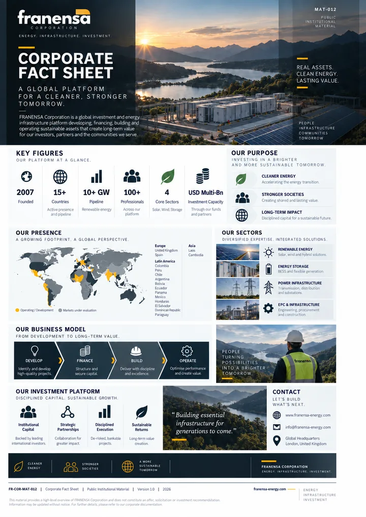 FR-COR-MAT-012 — Corporate Fact Sheet