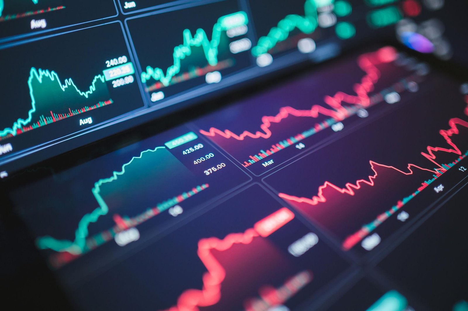 Corporate asset management